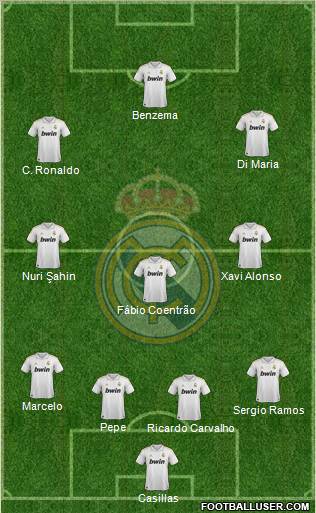 Real Madrid C.F. Formation 2011
