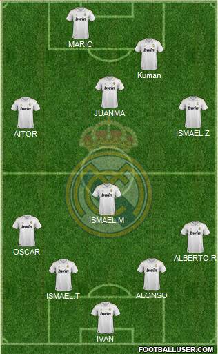 Real Madrid C.F. Formation 2011