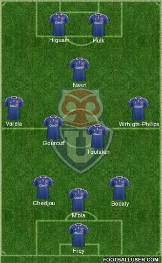 CF Universidad de Chile Formation 2011
