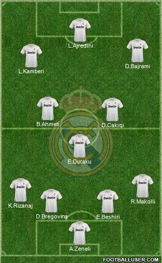Real Madrid C.F. Formation 2011