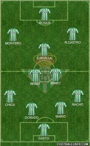 Real Betis B., S.A.D. Formation 2011