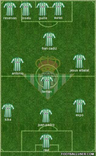 Real Betis B., S.A.D. Formation 2011