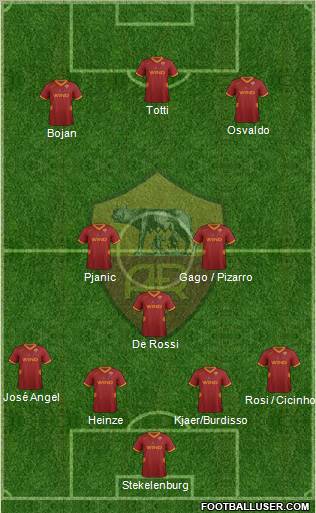 AS Roma Formation 2011