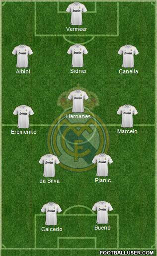 Real Madrid C.F. Formation 2011