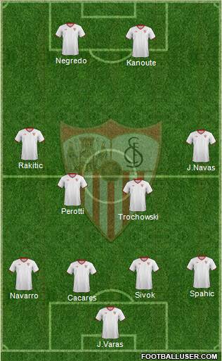 Sevilla F.C., S.A.D. Formation 2011