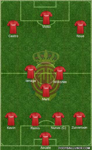 R.C.D. Mallorca S.A.D. Formation 2011