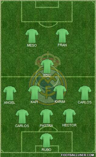 Real Madrid C.F. Formation 2011