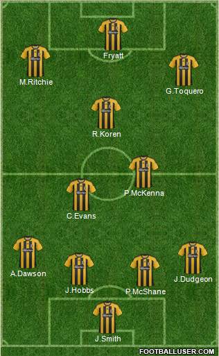 Hull City 4-3-3 football formation