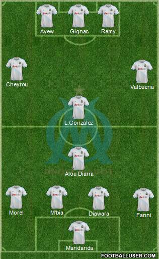 Olympique de Marseille Formation 2011