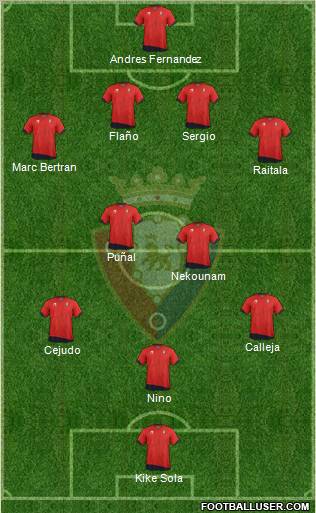 C. At. Osasuna Formation 2011
