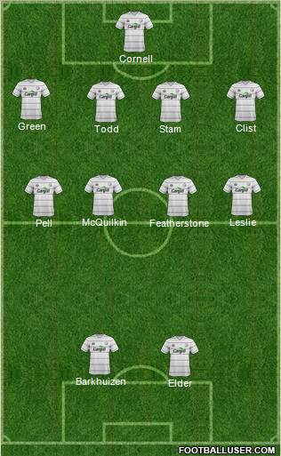 Hereford United Formation 2011