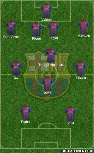 F.C. Barcelona Formation 2011