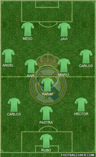 Real Madrid C.F. Formation 2011