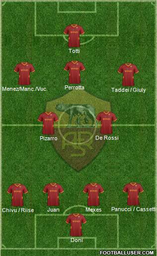 AS Roma Formation 2011