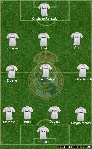 Real Madrid C.F. Formation 2011