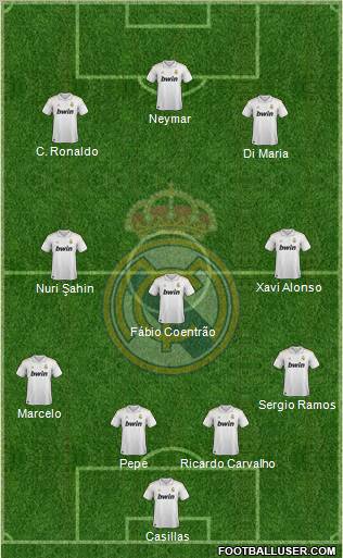 Real Madrid C.F. Formation 2011