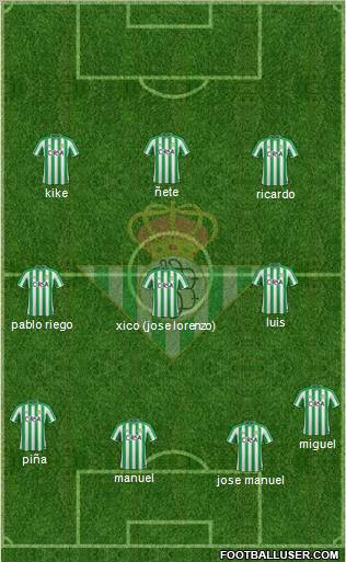 Real Betis B., S.A.D. Formation 2011