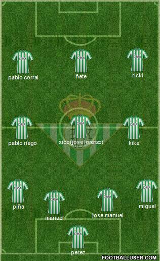Real Betis B., S.A.D. Formation 2011