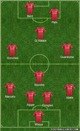 Liverpool Formation 2011