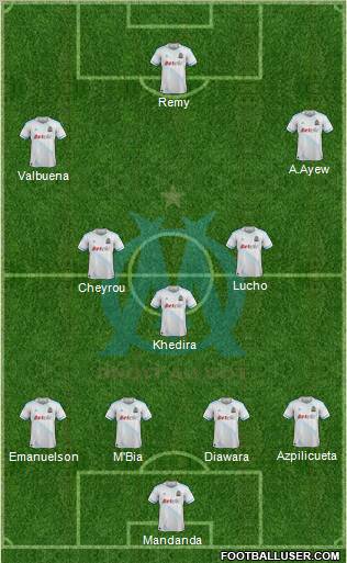 Olympique de Marseille Formation 2011