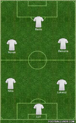 World Cup 2010 Team Formation 2011