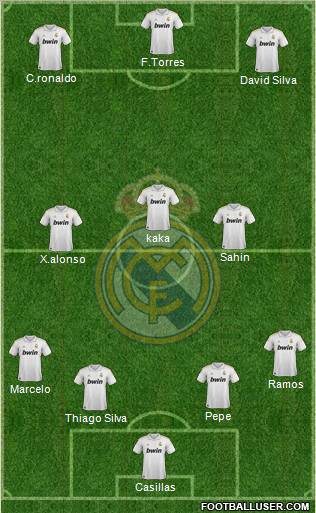 Real Madrid C.F. Formation 2011