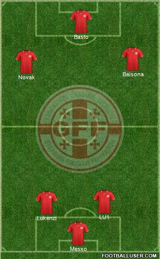 Georgia Formation 2011