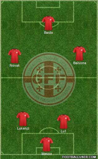 Georgia Formation 2011