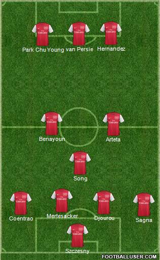 Arsenal Formation 2011