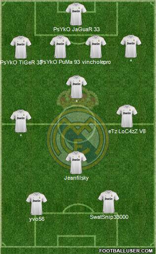 Real Madrid C.F. Formation 2011
