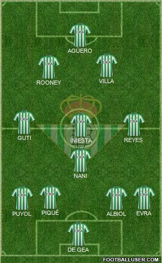 Real Betis B., S.A.D. Formation 2011