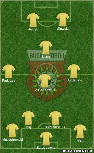 AKS Busko Zdroj Formation 2011