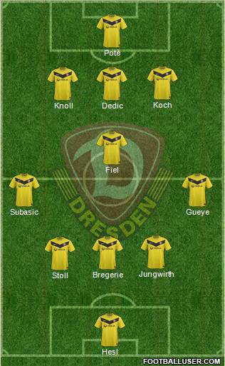 SG Dynamo Dresden Formation 2011