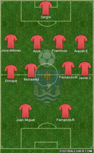 Villajoyosa C.F. Formation 2011