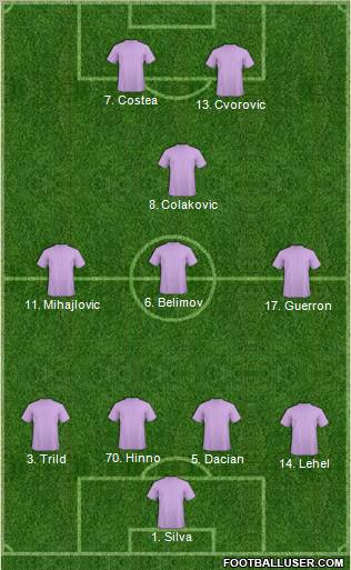 Champions League Team Formation 2011