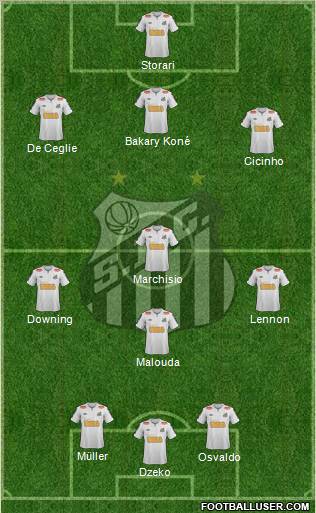 Santos FC Formation 2011