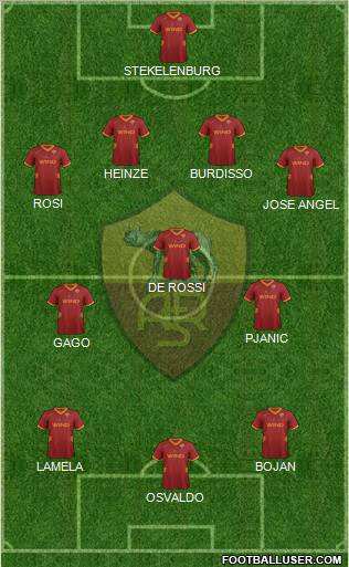 AS Roma Formation 2011