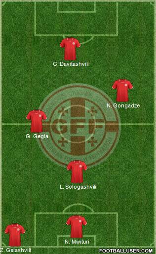 Georgia Formation 2011