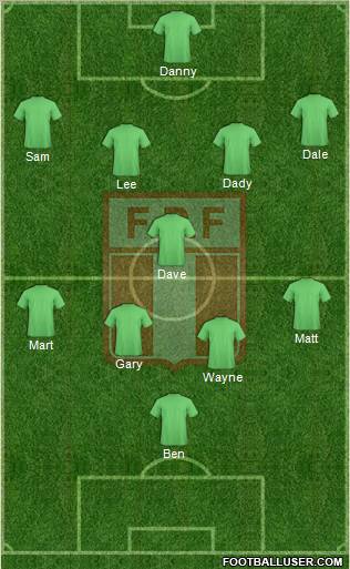 Peru Formation 2011