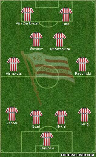 Cracovia Krakow Formation 2011