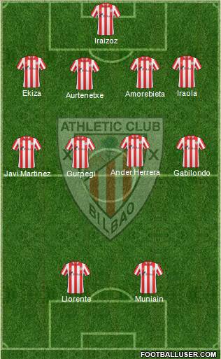 Bilbao Athletic Formation 2011