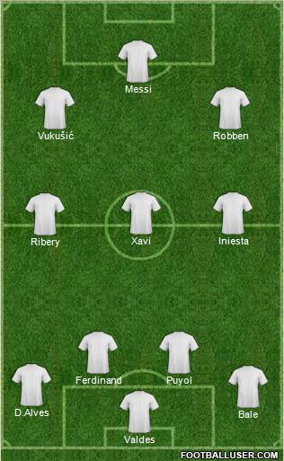 Dream Team Formation 2011