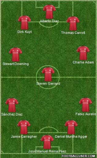 Liverpool Formation 2011