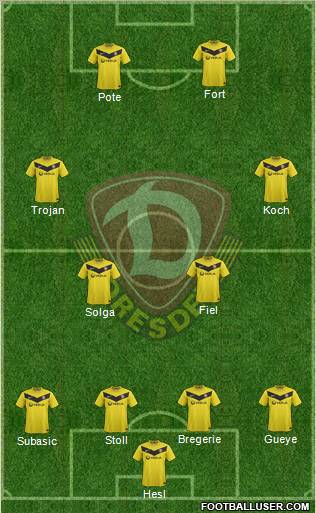 SG Dynamo Dresden Formation 2011