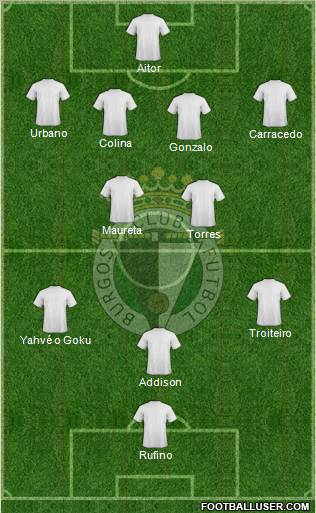 Burgos C.F., S.A.D. Formation 2011
