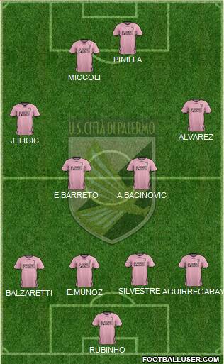 Città di Palermo Formation 2011