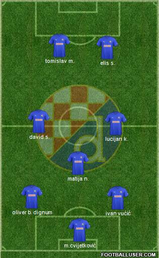 NK Dinamo Formation 2011