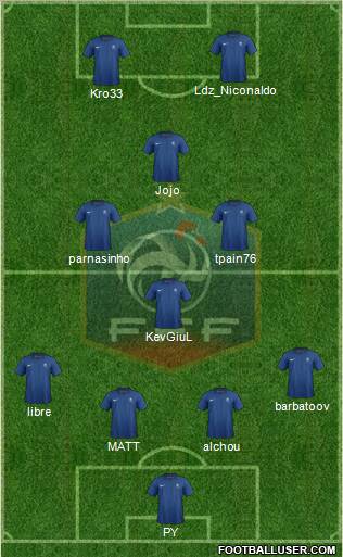 France Formation 2011