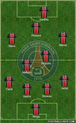 Paris Saint-Germain Formation 2011