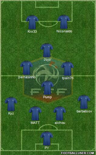 France Formation 2011